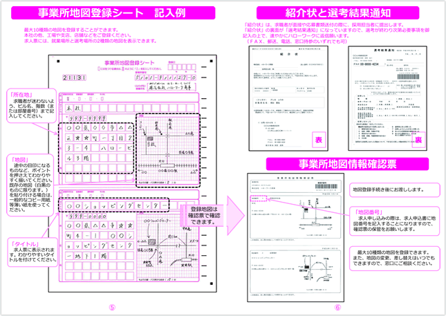 事業所登録シート記入例裏