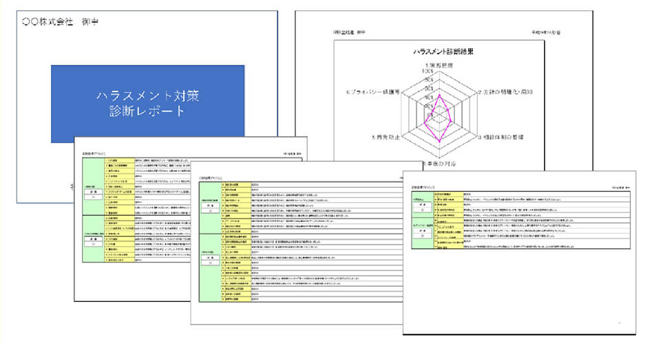 アンケート集計ツール